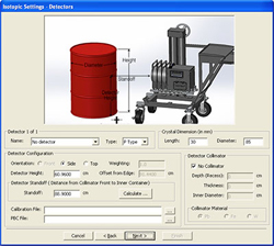 ISOTOPIC gamma spectroscopy waste determination