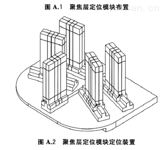 X射线机成像性能测试模体KR1209-CBCT
