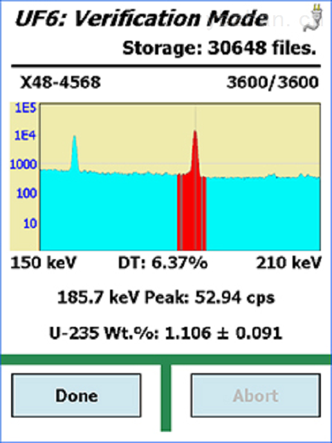 Micro-trans-SPEC Portable UF6 Verification System