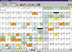 ORTEC Nuclide Navigator Chart of the Nuclides Database