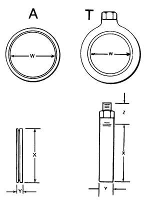 B series fully depleted silicon surface barrier radiation detector