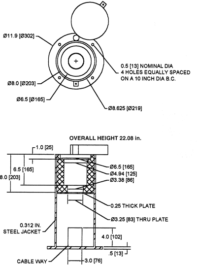 Lead Shield G-5 Table top lead shield with cable-way for Scintillation Radiation Detector