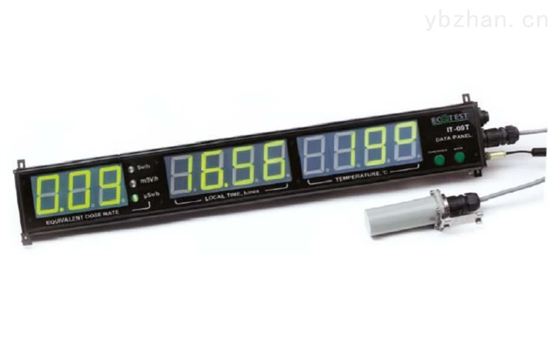 Online radiation alarm