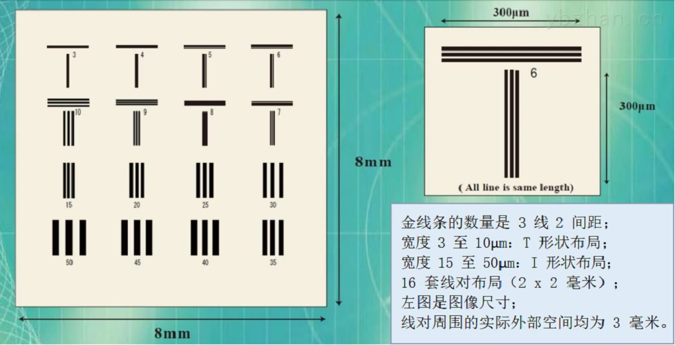 RT CT-05B   X射线微米分辨率测试卡产品图片